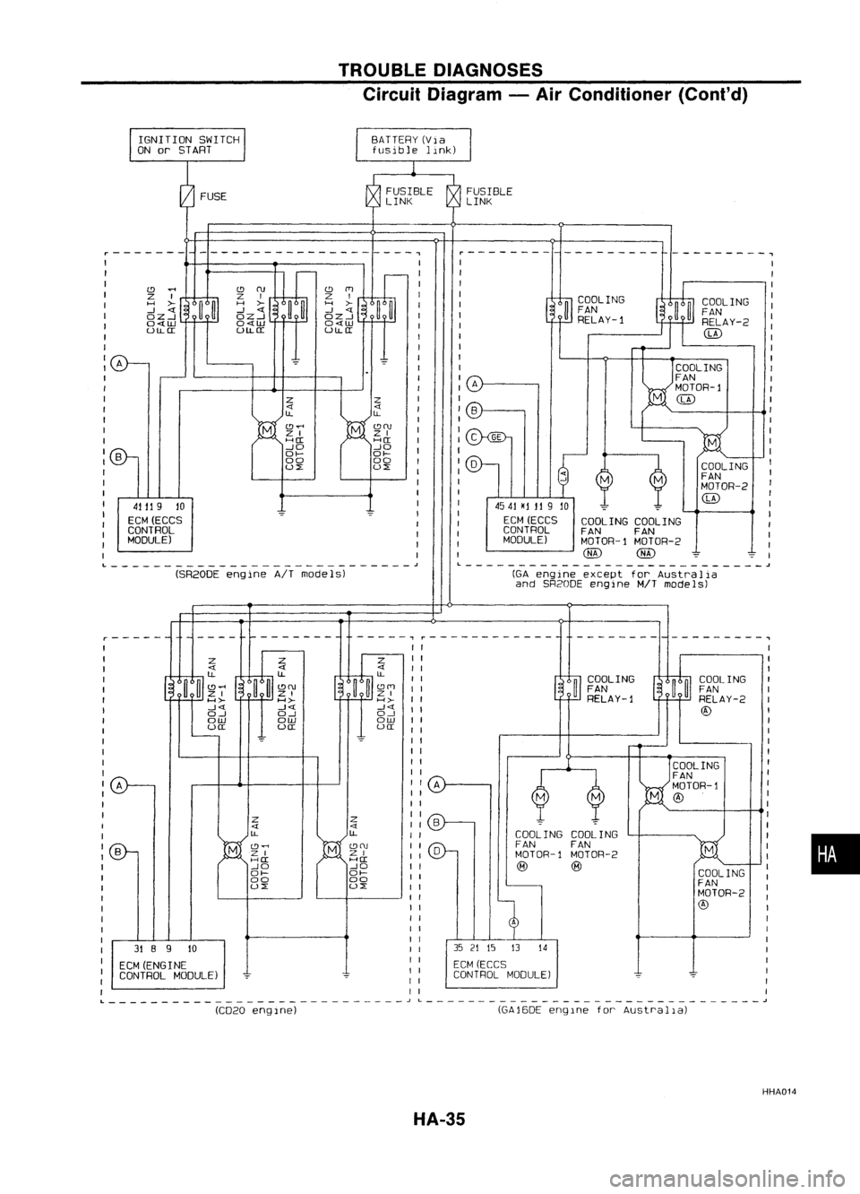NISSAN ALMERA N15 1995  Service Manual TROUBLEDIAGNOSES
Circuit Diagram -Air Conditioner (Cont'd)

I

I

I

I

I

I

I

I

I
I

I
I

I
I

I

I

I 
I

I

I
I
I

I

I

I

I
I

I

I

---------,

M

COOLING COOLING
FAN FAN
MOTOR-l MOTOR-2
