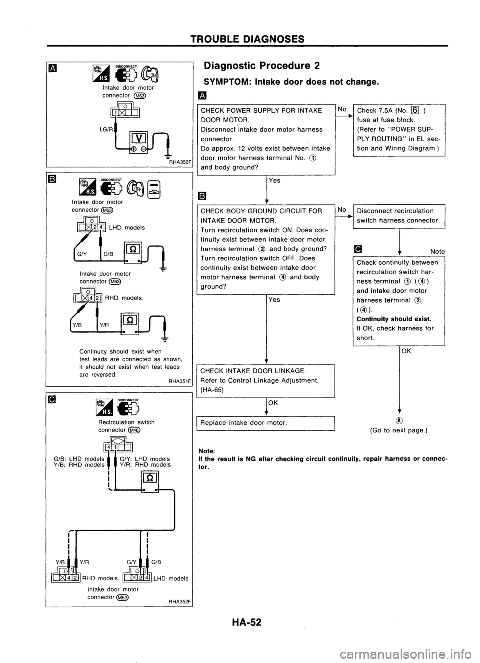 NISSAN ALMERA N15 1995 Service Manual TROUBLEDIAGNOSES
RHA351F @
(Go tonext page.)
Note:
If the result isNG after checking circuitcontinuity, repairharness orconnec-
tor.
Diagnostic
Procedure2
SYMPTOM: Intakedoordoes notchange.
m
CHE NISSAN ALMERA N15 1995 Service Manual TROUBLEDIAGNOSES
RHA351F @
(Go tonext page.)
Note:
If the result isNG after checking circuitcontinuity, repairharness orconnec-
tor.
Diagnostic
Procedure2
SYMPTOM: Intakedoordoes notchange.
m
CHE