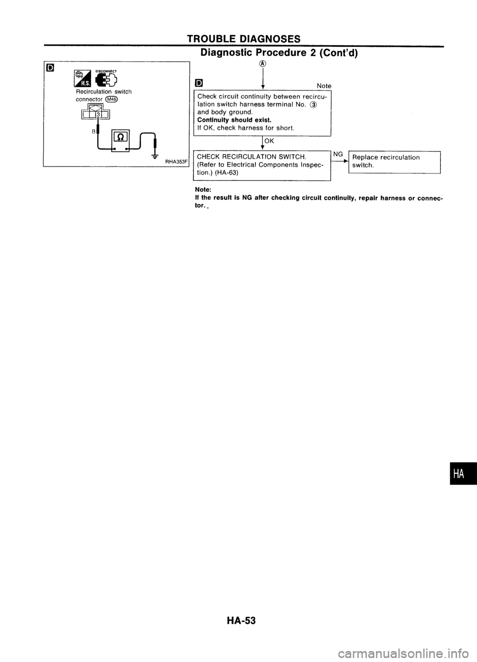 NISSAN ALMERA N15 1995 Service Manual Replacerecirculation
switch.
Note
Check circuit continuity betweenrecircu-
lation switch harness terminal No.@
and body ground.
Continuity shouldexist.
If OK, check harness forshort.
~OK
CHECK RECIRCU NISSAN ALMERA N15 1995 Service Manual Replacerecirculation
switch.
Note
Check circuit continuity betweenrecircu-
lation switch harness terminal No.@
and body ground.
Continuity shouldexist.
If OK, check harness forshort.
~OK
CHECK RECIRCU