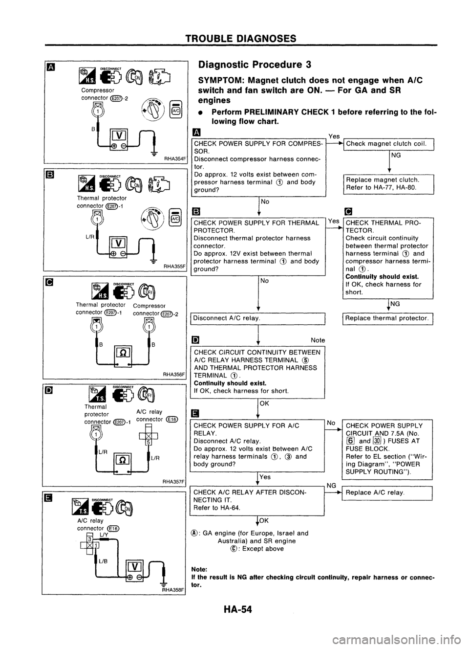 NISSAN ALMERA N15 1995 Service Manual TROUBLEDIAGNOSES
Diagnostic Procedure3
SYMPTOM: Magnetclutchdoesnotengage when
Ale
switch andfanswitch areON. -For GAand SR
engines
• Perform PRELIMINARY CHECK1before referring tothe fol-
lowing fl NISSAN ALMERA N15 1995 Service Manual TROUBLEDIAGNOSES
Diagnostic Procedure3
SYMPTOM: Magnetclutchdoesnotengage when
Ale
switch andfanswitch areON. -For GAand SR
engines
• Perform PRELIMINARY CHECK1before referring tothe fol-
lowing fl