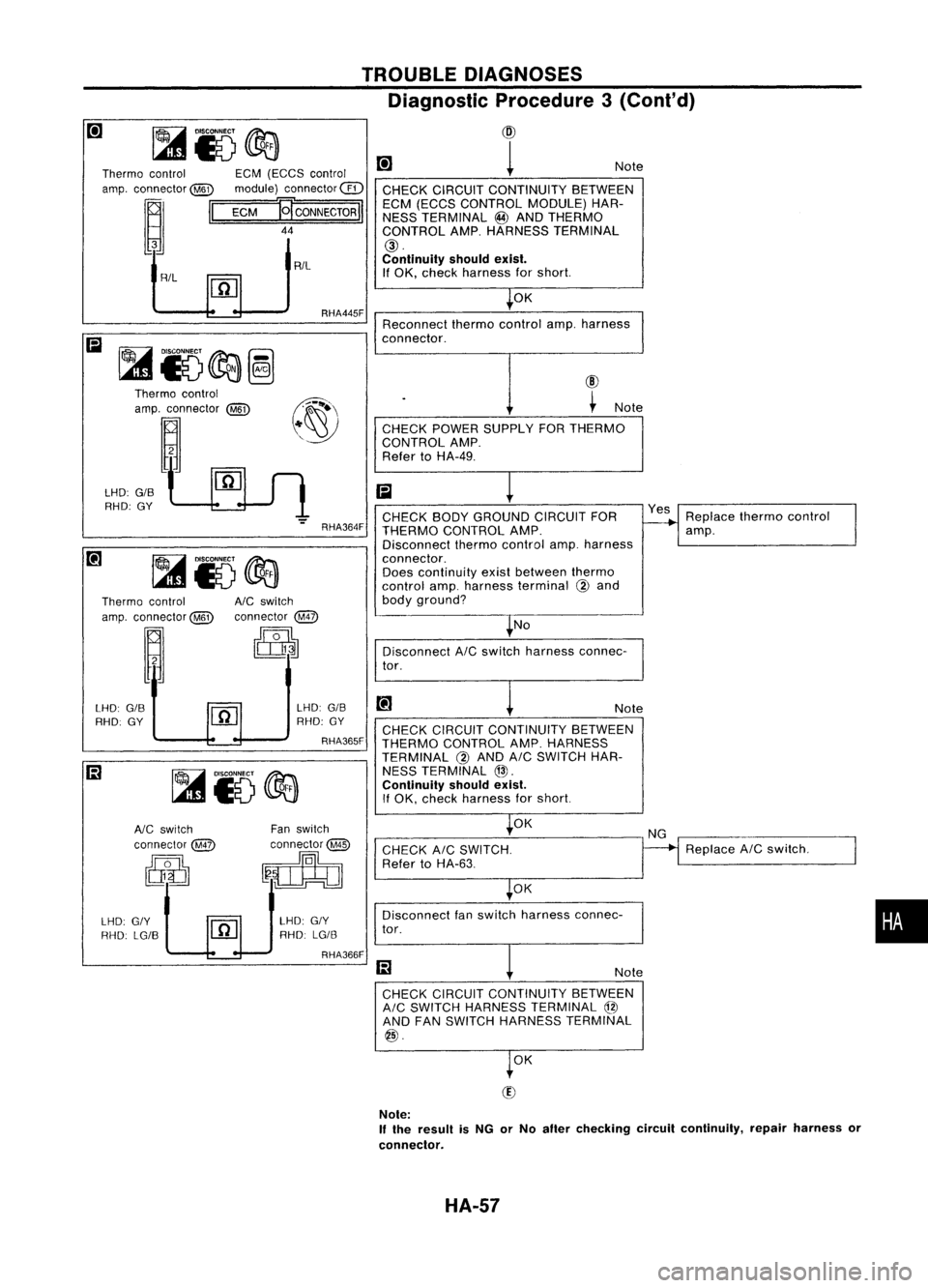 NISSAN ALMERA N15 1995 Service Manual
Note
CHECK CIRCUIT CONTINUITY BETWEEN
ECM (ECCS CONTROL MODULE)HAR-
NESS TERMINAL
@
AND THERMO
CONTROL AMP.HARNESS TERMINAL
@.
Continuity shouldexist.
If OK, check harness forshort.
TROUBLE
DIA NISSAN ALMERA N15 1995 Service Manual
Note
CHECK CIRCUIT CONTINUITY BETWEEN
ECM (ECCS CONTROL MODULE)HAR-
NESS TERMINAL
@
AND THERMO
CONTROL AMP.HARNESS TERMINAL
@.
Continuity shouldexist.
If OK, check harness forshort.
TROUBLE
DIA