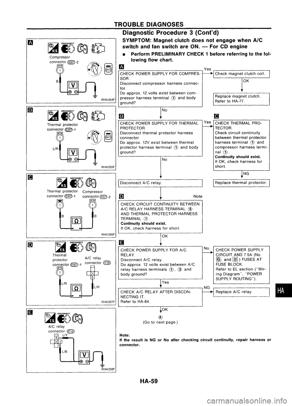 NISSAN ALMERA N15 1995 Service Manual TROUBLEDIAGNOSES
Diagnostic Procedure3(Cont'd)
SYMPTOM: Magnetclutchdoesnotengage whenAle
switch andfanswitch areON. -For CDengine
• Perform PRELIMINARY CHECK1before referring tothe fol-
lowing NISSAN ALMERA N15 1995 Service Manual TROUBLEDIAGNOSES
Diagnostic Procedure3(Cont'd)
SYMPTOM: Magnetclutchdoesnotengage whenAle
switch andfanswitch areON. -For CDengine
• Perform PRELIMINARY CHECK1before referring tothe fol-
lowing