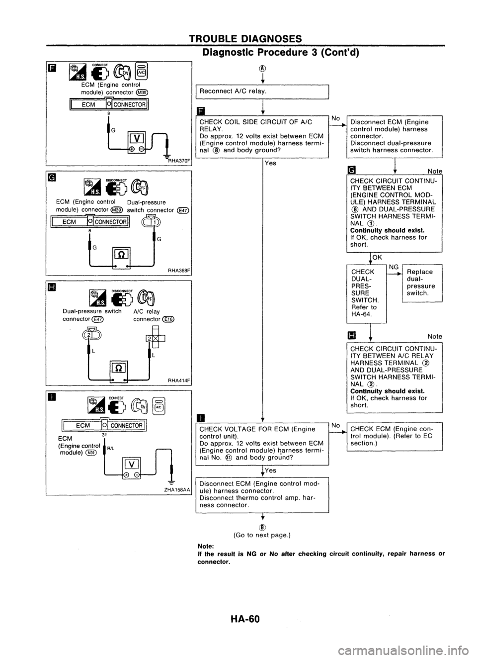 NISSAN ALMERA N15 1995 Service Manual DisconnectECM(Engine
control module) harness
connector. Disconnect dual-pressure
switch harness connector .
Ii
~i)~@
ECM (Engine control
module) connector
@
II
ECM
E[CONNECTORII
8
G TROUBLE
DI NISSAN ALMERA N15 1995 Service Manual DisconnectECM(Engine
control module) harness
connector. Disconnect dual-pressure
switch harness connector .
Ii
~i)~@
ECM (Engine control
module) connector
@
II
ECM
E[CONNECTORII
8
G TROUBLE
DI