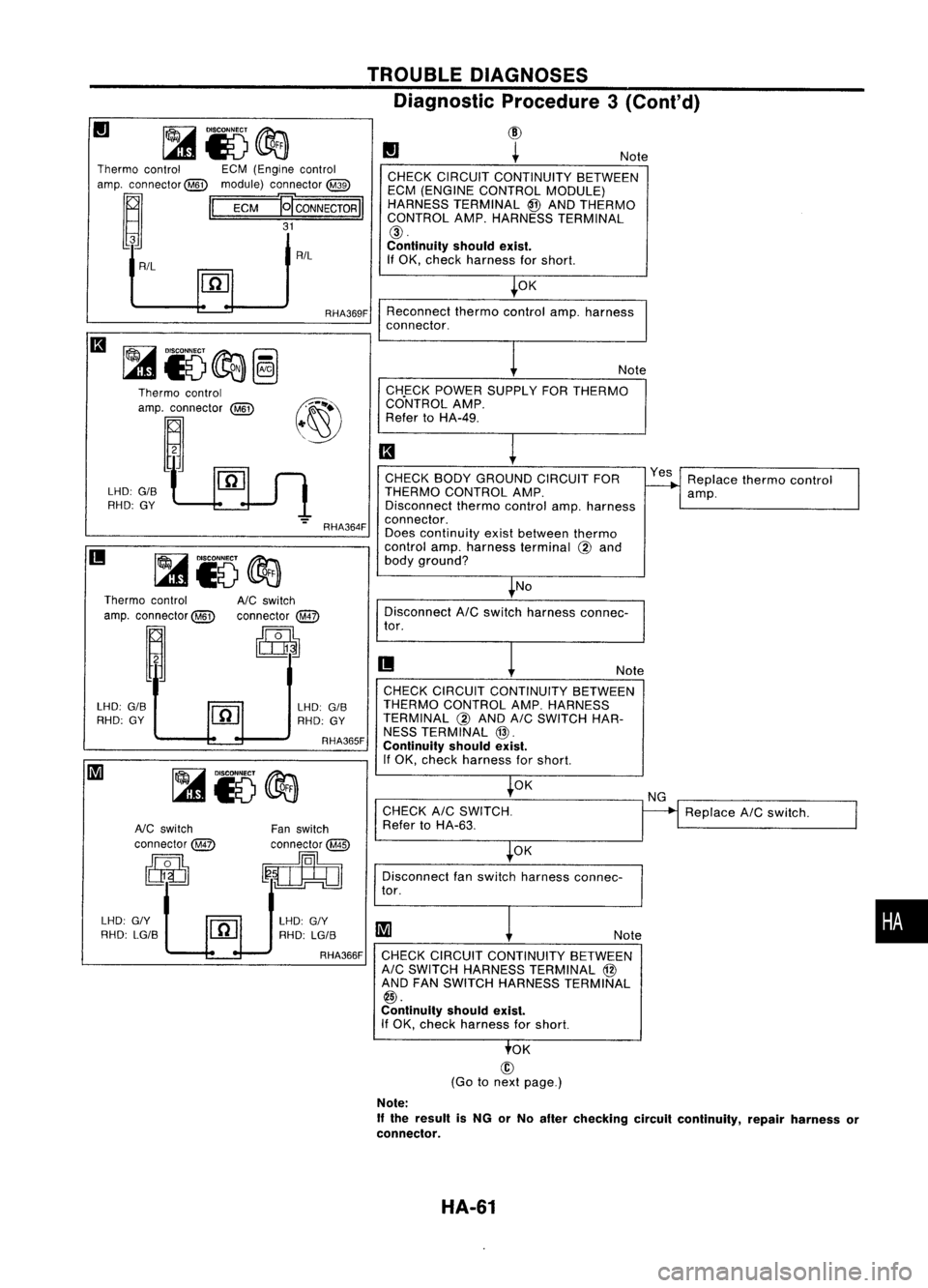 NISSAN ALMERA N15 1995 Service Manual Replacethermocontrol
amp.
Note
No Note
CHECK POWER SUPPLY FORTHERMO
Co"NTROL AMP.
Refer toHA-49.
Reconnect
thermocontrolamp.harness
connector.
CHECK BODYGROUND CIRCUITFOR
THERMO CONTROL AMP.
Disco NISSAN ALMERA N15 1995 Service Manual Replacethermocontrol
amp.
Note
No Note
CHECK POWER SUPPLY FORTHERMO
Co"NTROL AMP.
Refer toHA-49.
Reconnect
thermocontrolamp.harness
connector.
CHECK BODYGROUND CIRCUITFOR
THERMO CONTROL AMP.
Disco