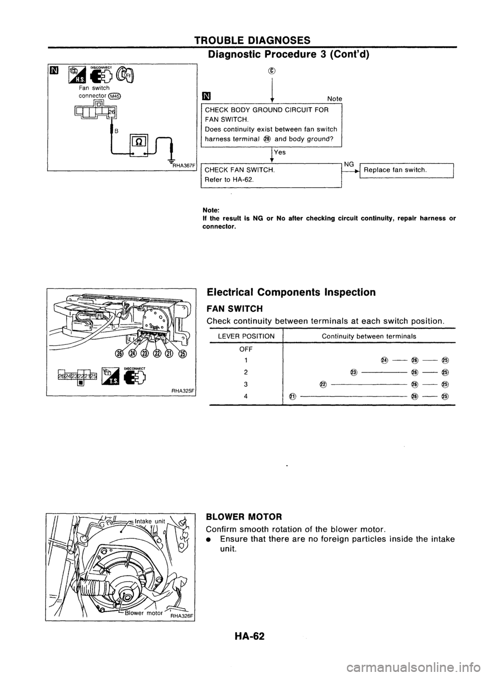 NISSAN ALMERA N15 1995 Service Manual Replacefanswitch.
NG
Note
CHECK BODYGROUND CIRCUITFOR
FAN SWITCH.
Does continuity existbetween fanswitch
harness terminal
@
and body ground?
Yes
CHECK FANSWITCH.
Refer toHA-62.
TROUBLE
DIAGNOSES
Diag NISSAN ALMERA N15 1995 Service Manual Replacefanswitch.
NG
Note
CHECK BODYGROUND CIRCUITFOR
FAN SWITCH.
Does continuity existbetween fanswitch
harness terminal
@
and body ground?
Yes
CHECK FANSWITCH.
Refer toHA-62.
TROUBLE
DIAGNOSES
Diag