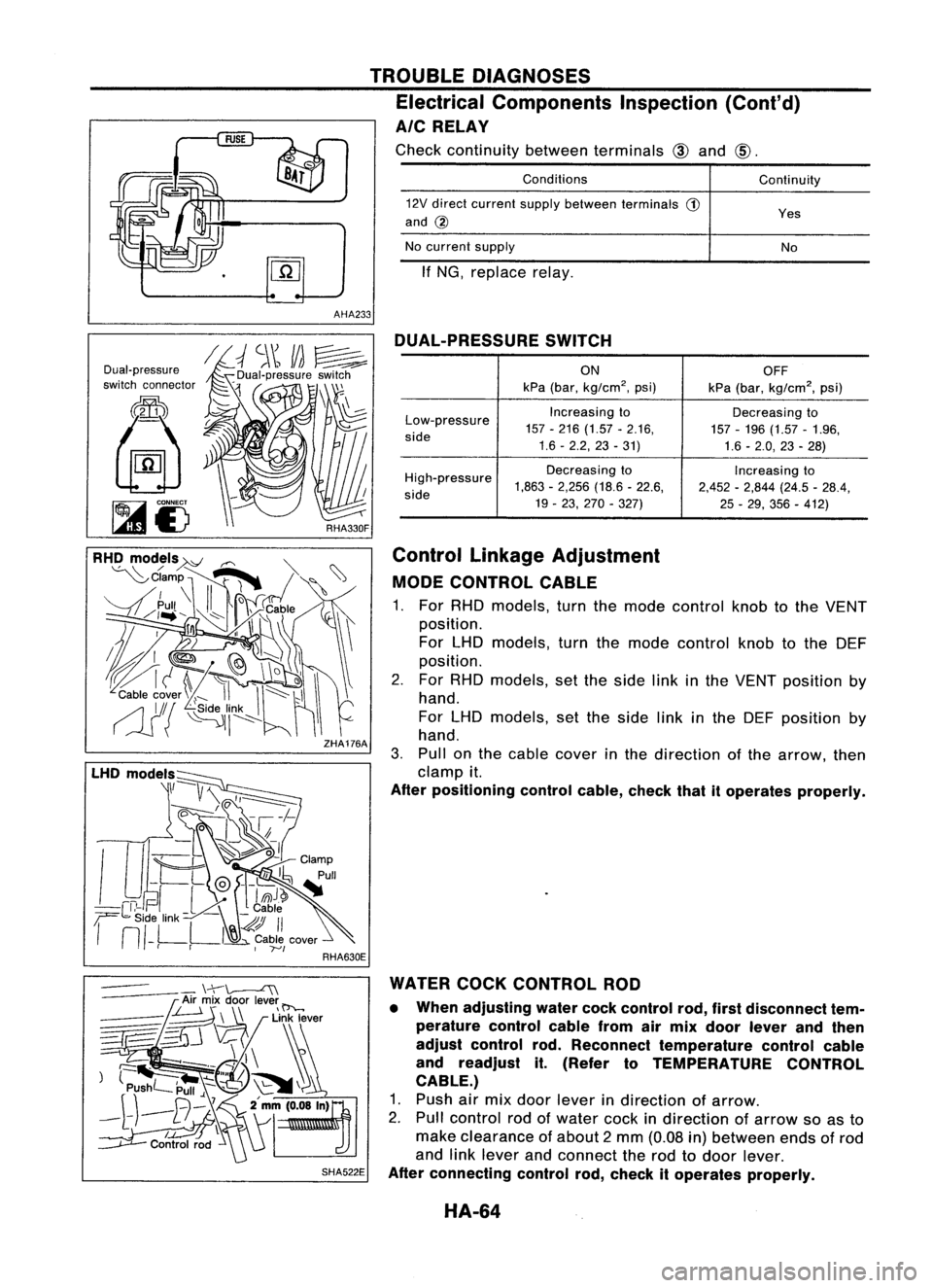 NISSAN ALMERA N15 1995 Service Manual TROUBLEDIAGNOSES
Electrical Components Inspection(Cont'd)
AIC RELAY
Check continuity betweenterminals
<ID
and
CID.
AHA233
Conditions
12V direct current supplybetween terminals
G)
and
@
No NISSAN ALMERA N15 1995 Service Manual TROUBLEDIAGNOSES
Electrical Components Inspection(Cont'd)
AIC RELAY
Check continuity betweenterminals
<ID
and
CID.
AHA233
Conditions
12V direct current supplybetween terminals
G)
and
@
No