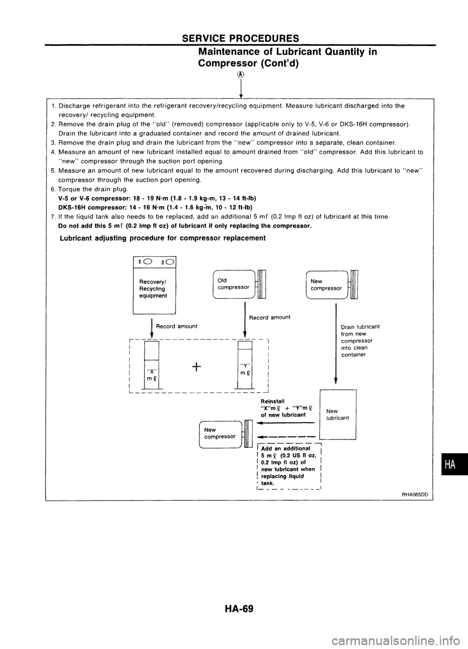 NISSAN ALMERA N15 1995 Service Manual SERVICEPROCEDURES
Maintenance ofLubricant Quantityin
Compressor (Cont'd)
@
1. Discharge refrigerant intotherefrigerant recovery/recycling equipment.Measurelubricantdischarged intothe
recovery/ re NISSAN ALMERA N15 1995 Service Manual SERVICEPROCEDURES
Maintenance ofLubricant Quantityin
Compressor (Cont'd)
@
1. Discharge refrigerant intotherefrigerant recovery/recycling equipment.Measurelubricantdischarged intothe
recovery/ re