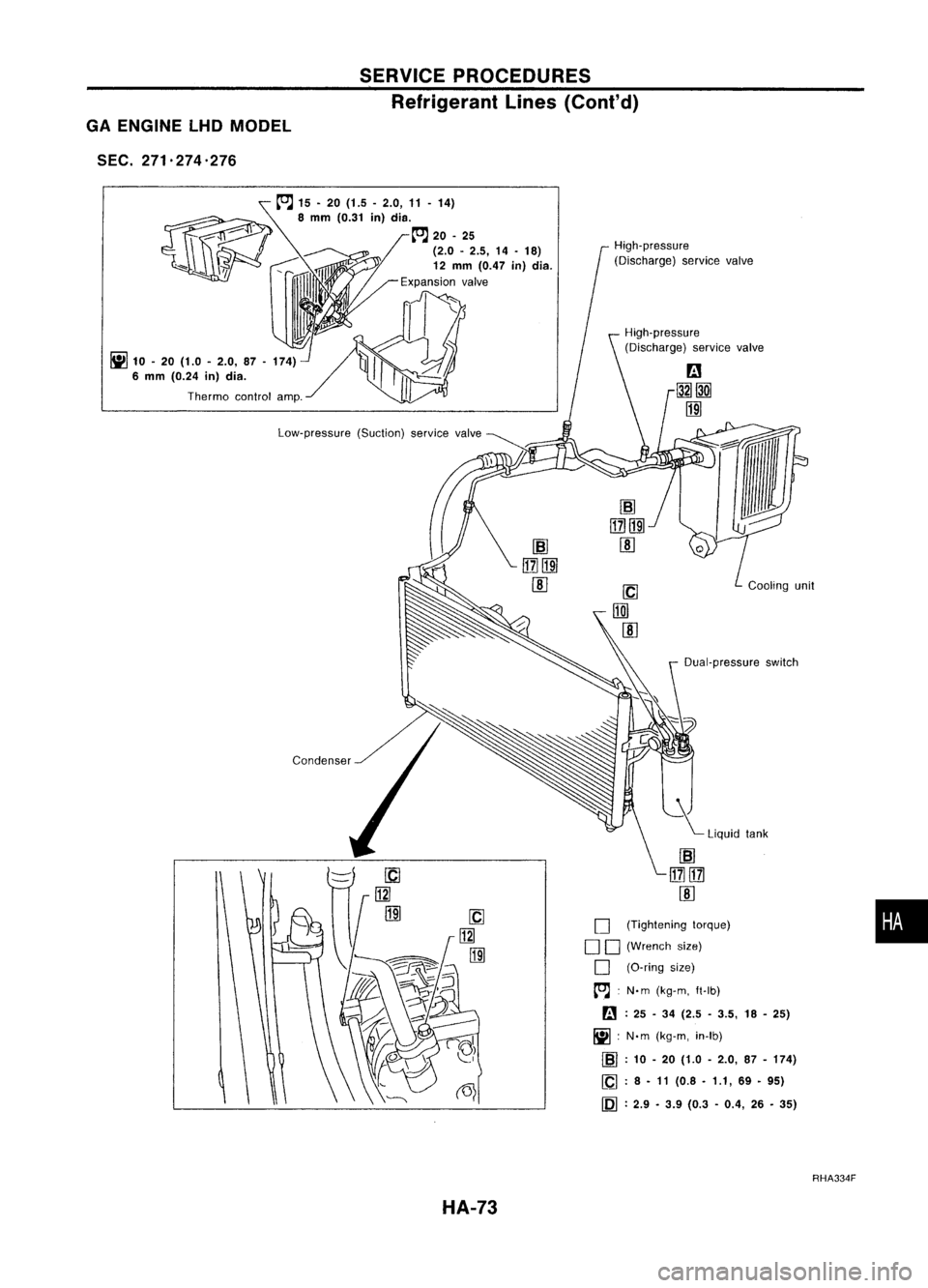 NISSAN ALMERA N15 1995  Service Manual SERVICEPROCEDURES
Refrigerant Lines(Cont'd)

GA ENGINE lHDMODEL

SEC. 271.274.276

Low-pressure (Suction)servicevalve

~
10-20 (1.0 -2.0, 87-174)
6 mm (0.24 in)dia.

Thermo controlamp.

•

Dual-