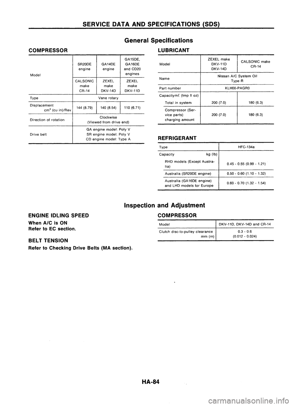 NISSAN ALMERA N15 1995  Service Manual COMPRESSOR SERVICE
DATAANDSPECIFICATIONS (50S)
General Specifications
LUBRICANT

GA15DE,
SR20DE GA14DE
GA16DE
engine engineandCD20
Model engines
CALSONIC ZEXELZEXEL
make makemake
CR-14 DKV-14D DKV-11D