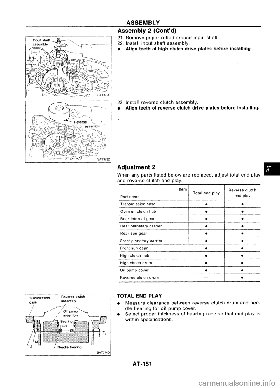 NISSAN ALMERA N15 1995  Service Manual 
Reverseclutch
assembly

SAT374DASSEMBLY
Assembly 2(Cont'd)

21. Remove paperrolledaround inputshaft.
22. Install inputshaft assembly.

• Align teethofhigh clutch driveplates before installing.
