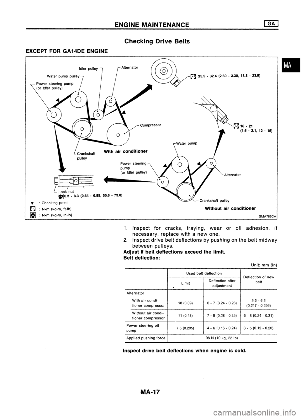 NISSAN ALMERA N15 1995 Service Manual ENGINEMAINTENANCE
EXCEPT FORGA14DE ENGINE Checking
DriveBelts
•
~ 16-21
(1.6 •2.1, 12•15)
Alternator
SMA786CA
Without
airconditioner
Crankshaft
pUlley
~
25.5 -32.4 (2.60 -3.30, 18.8-23.9)
NISSAN ALMERA N15 1995 Service Manual ENGINEMAINTENANCE
EXCEPT FORGA14DE ENGINE Checking
DriveBelts
•
~ 16-21
(1.6 •2.1, 12•15)
Alternator
SMA786CA
Without
airconditioner
Crankshaft
pUlley
~
25.5 -32.4 (2.60 -3.30, 18.8-23.9)