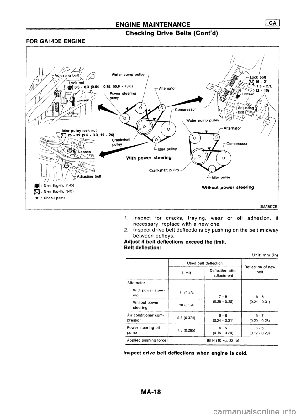 NISSAN ALMERA N15 1995 Service Manual
ENGINEMAINTENANCE
Checking DriveBelts(Cont'd)
FOR GA14DE ENGINE
L
Idler pulley
Crankshaft
pulley
Withoutpowersteering
Idler
pulley locknut __
~ 25•32 (2.6 •3.3, 19-24)
)~'\c, ~ Cranksha NISSAN ALMERA N15 1995 Service Manual
ENGINEMAINTENANCE
Checking DriveBelts(Cont'd)
FOR GA14DE ENGINE
L
Idler pulley
Crankshaft
pulley
Withoutpowersteering
Idler
pulley locknut __
~ 25•32 (2.6 •3.3, 19-24)
)~'\c, ~ Cranksha