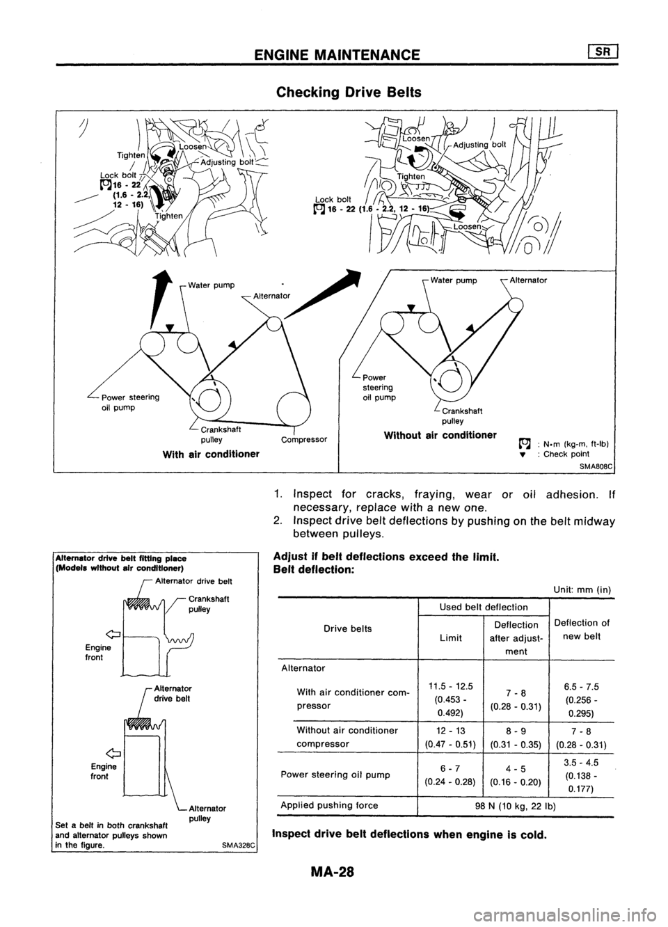 NISSAN ALMERA N15 1995 Service Manual ENGINEMAINTENANCE
Checking DriveBelts
Crankshaft
pulley
With airconditioner Compressor Crankshaft
pulley
Without airconditioner
A:
N.m (kg-m, ft-Ib)
" :Check point
SMA808C
Used beltdeflection
Dri NISSAN ALMERA N15 1995 Service Manual ENGINEMAINTENANCE
Checking DriveBelts
Crankshaft
pulley
With airconditioner Compressor Crankshaft
pulley
Without airconditioner
A:
N.m (kg-m, ft-Ib)
" :Check point
SMA808C
Used beltdeflection
Dri