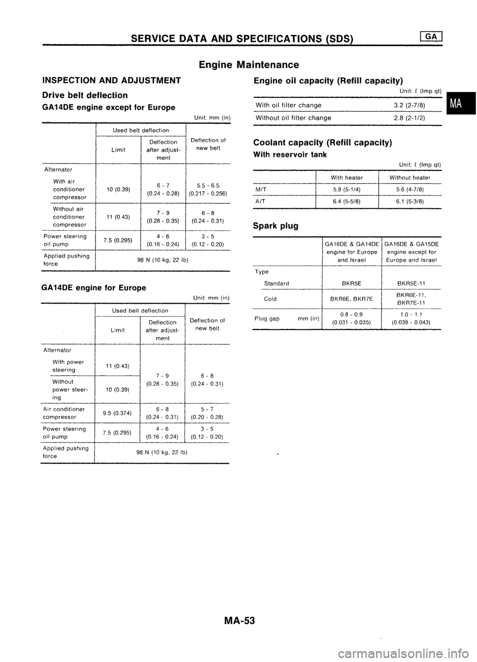 NISSAN ALMERA N15 1995 Service Manual SERVICEDATAANDSPECIFICATIONS (SOS)
Engine Maintenance
Engine oilcapacity (Refillcapacity)
Unit:
r
(Imp qt)
INSPECTION
ANDADJUSTMENT
Drive beltdeflection
GA14DE engineexceptforEurope
Unit:mm(in)
Wi NISSAN ALMERA N15 1995 Service Manual SERVICEDATAANDSPECIFICATIONS (SOS)
Engine Maintenance
Engine oilcapacity (Refillcapacity)
Unit:
r
(Imp qt)
INSPECTION
ANDADJUSTMENT
Drive beltdeflection
GA14DE engineexceptforEurope
Unit:mm(in)
Wi