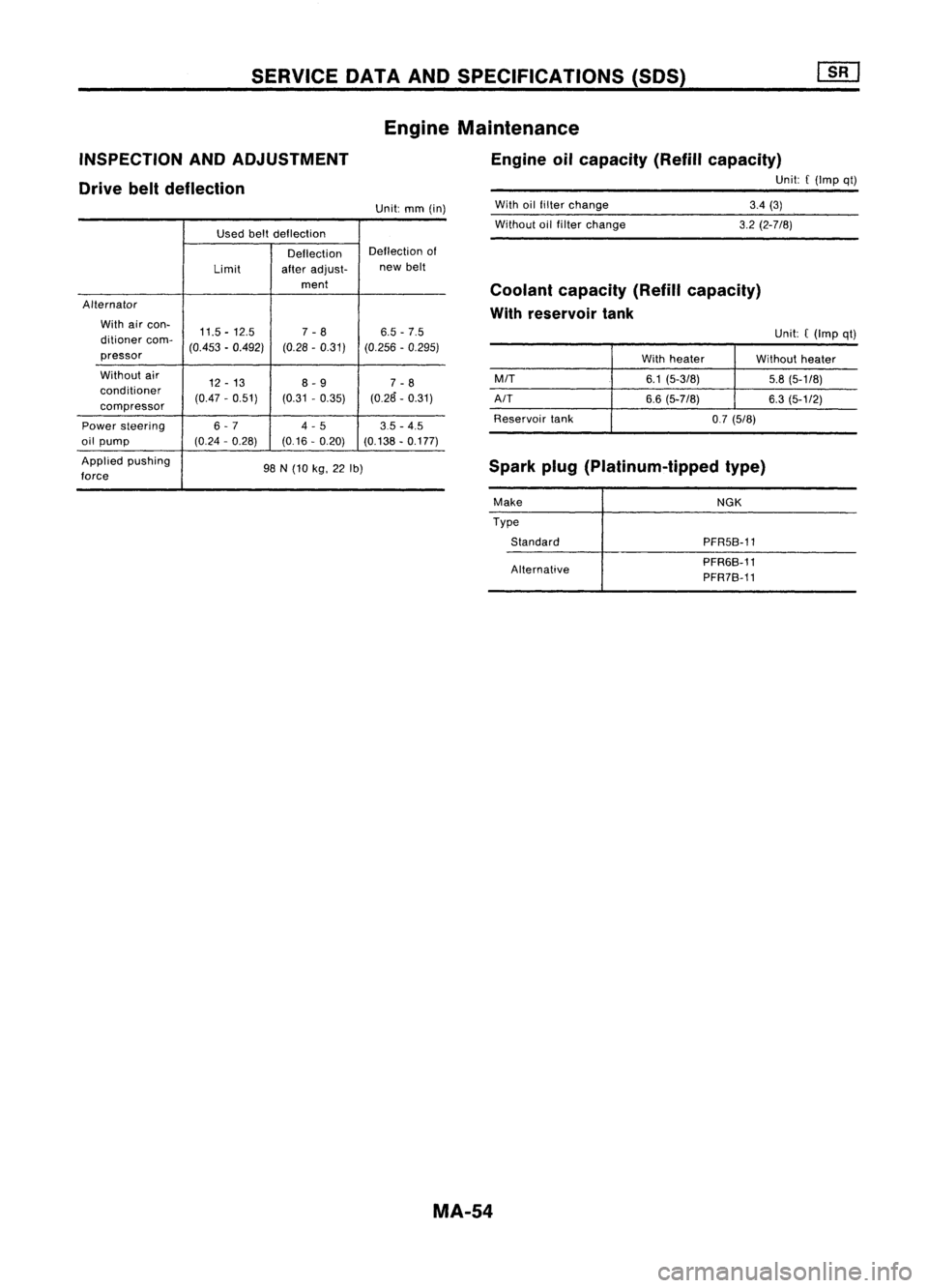 NISSAN ALMERA N15 1995 Service Manual SERVICEDATAANDSPECIFICATIONS (SOS)
INSPECTION ANDADJUSTMENT
Drive beltdeflection Engine
Maintenance
Engine oilcapacity (Refillcapacity)
Unit:
f
(Imp qt)
Unit:
f
(Imp qt)
Spark plug(Platinum-tipped ty NISSAN ALMERA N15 1995 Service Manual SERVICEDATAANDSPECIFICATIONS (SOS)
INSPECTION ANDADJUSTMENT
Drive beltdeflection Engine
Maintenance
Engine oilcapacity (Refillcapacity)
Unit:
f
(Imp qt)
Unit:
f
(Imp qt)
Spark plug(Platinum-tipped ty