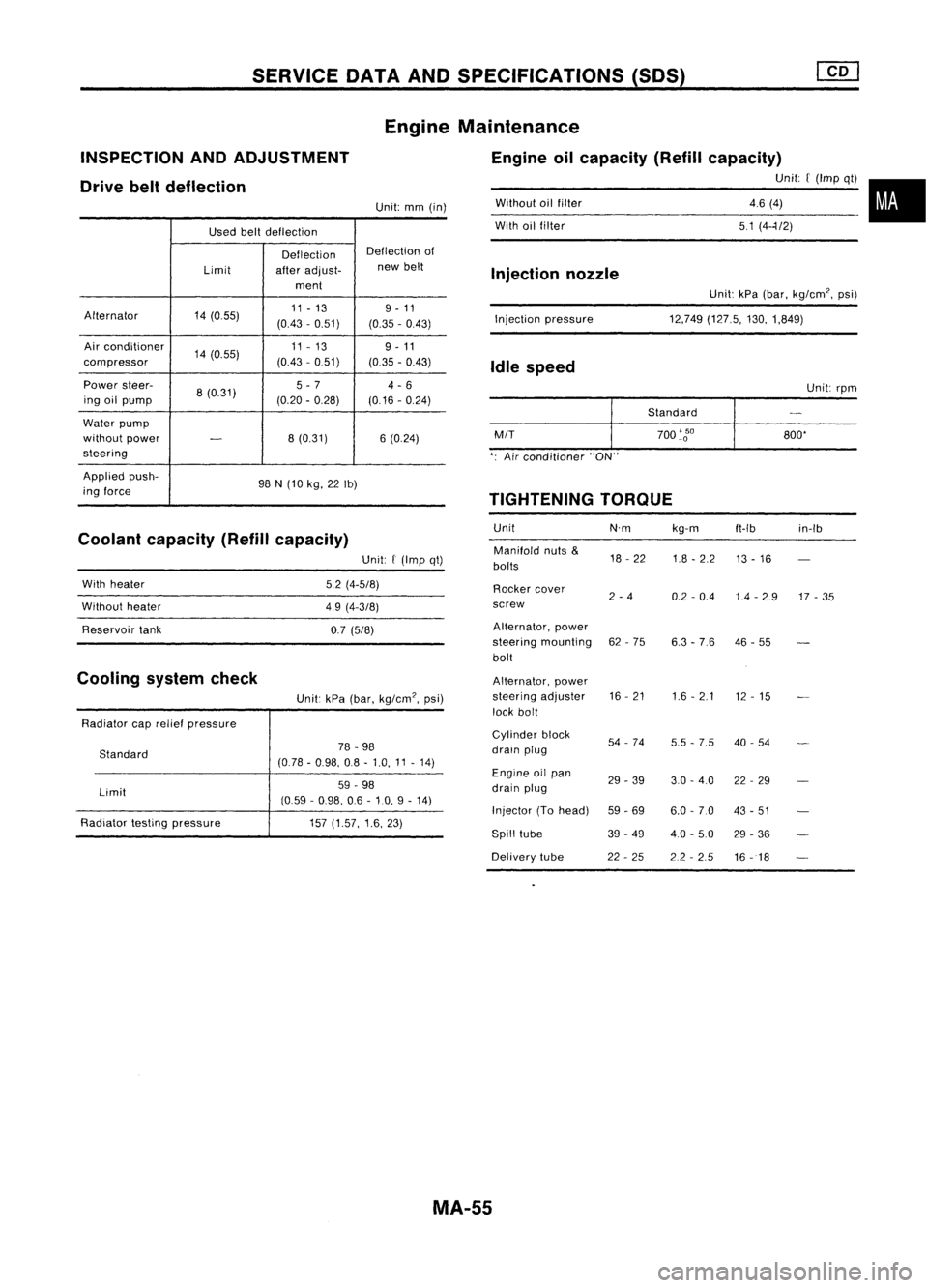 NISSAN ALMERA N15 1995 Service Manual SERVICEDATAANDSPECIFICATIONS (50S)
Used beltdeflection
Deflection Deflection
of
Limit afteradjust- new
belt
ment
Alternator 14(055) 11
-13 9-11
(0.43 -0.51)
(0.35-0.43)
Air conditioner
14(0.55) 11
-1 NISSAN ALMERA N15 1995 Service Manual SERVICEDATAANDSPECIFICATIONS (50S)
Used beltdeflection
Deflection Deflection
of
Limit afteradjust- new
belt
ment
Alternator 14(055) 11
-13 9-11
(0.43 -0.51)
(0.35-0.43)
Air conditioner
14(0.55) 11
-1
