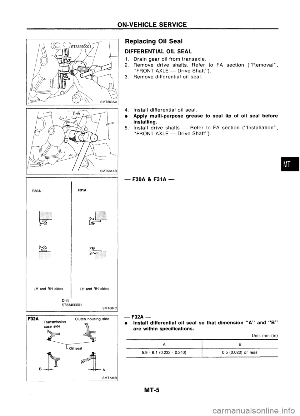 NISSAN ALMERA N15 1995 Service Manual ON-VEHICLESERVICE
Replacing OilSeal
DIFFERENTIAL OILSEAL
1. Drain gearoilfrom transaxle.
2. Remove driveshafts. RefertoFA section ("Removal",
"FRONT AXLE-Drive Shaft").
3. Remove diff NISSAN ALMERA N15 1995 Service Manual ON-VEHICLESERVICE
Replacing OilSeal
DIFFERENTIAL OILSEAL
1. Drain gearoilfrom transaxle.
2. Remove driveshafts. RefertoFA section ("Removal",
"FRONT AXLE-Drive Shaft").
3. Remove diff