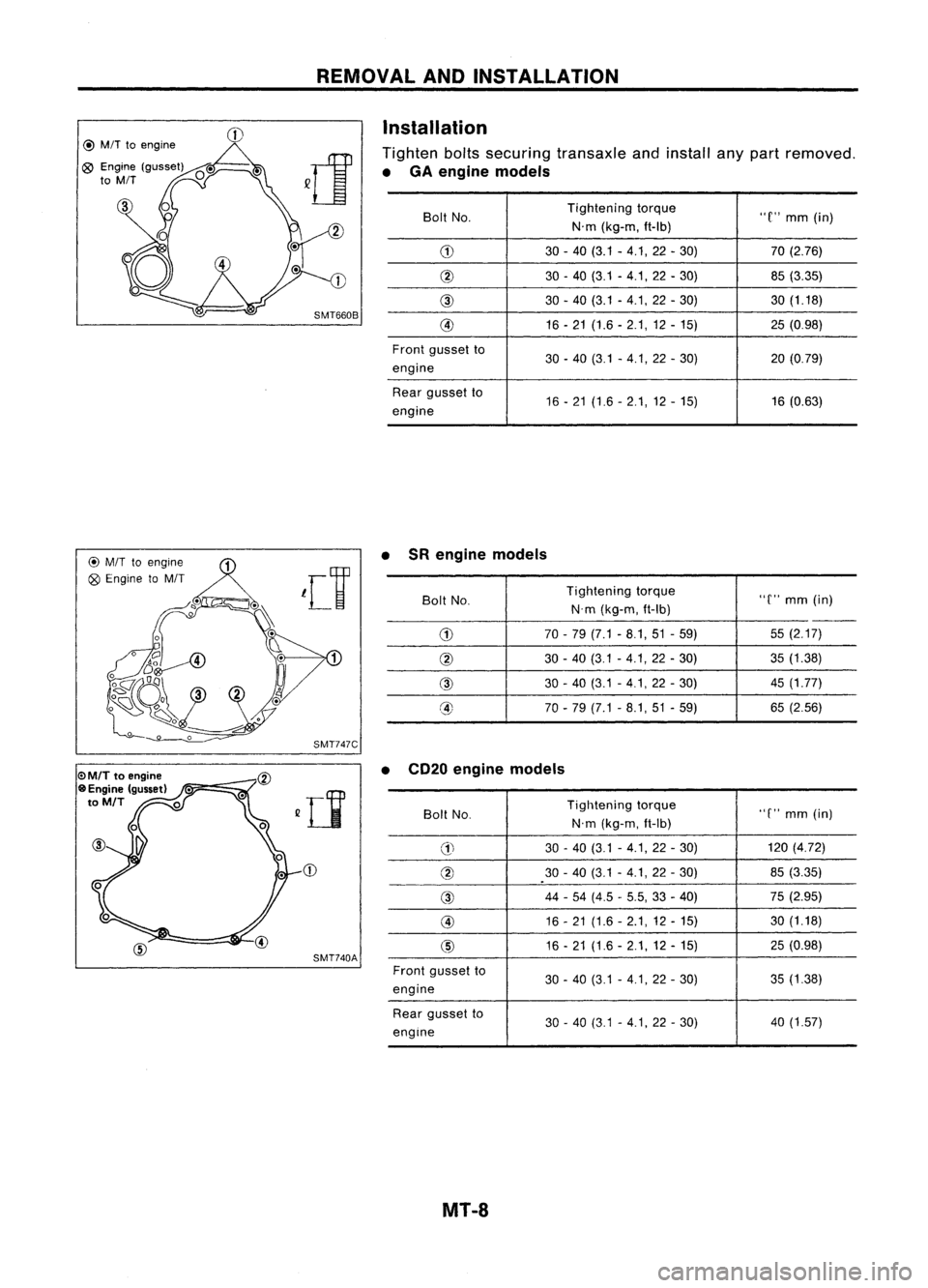 NISSAN ALMERA N15 1995 Service Manual @
M/T
toengine
CD
REMOVAL
ANDINSTAllATION
Installation
Tighten boltssecuring transaxle andinstall anypart removed.
• GA engine models
Bolt No. Tightening
torque
"C"mm (in)
N'm (kg NISSAN ALMERA N15 1995 Service Manual @
M/T
toengine
CD
REMOVAL
ANDINSTAllATION
Installation
Tighten boltssecuring transaxle andinstall anypart removed.
• GA engine models
Bolt No. Tightening
torque
"C"mm (in)
N'm (kg