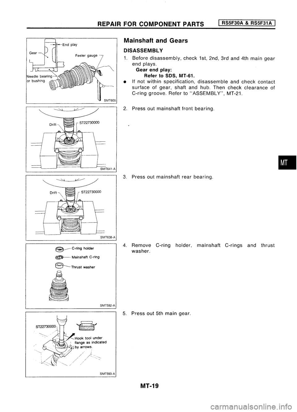 NISSAN ALMERA N15 1995 Service Manual REPAIRFORCOMPONENT PARTS
I
RS5F30A &RS5F31 A
I
Mainshaft andGears
DISASSEMBL Y
1. Before disassembly, check1st,2nd, 3rdand 4thmain gear
end plays.
Gear endplay:
Refer to50S, MT-61.
• Ifnot with NISSAN ALMERA N15 1995 Service Manual REPAIRFORCOMPONENT PARTS
I
RS5F30A &RS5F31 A
I
Mainshaft andGears
DISASSEMBL Y
1. Before disassembly, check1st,2nd, 3rdand 4thmain gear
end plays.
Gear endplay:
Refer to50S, MT-61.
• Ifnot with