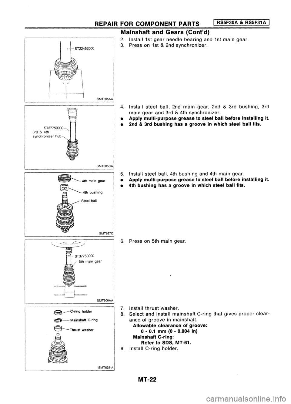 NISSAN ALMERA N15 1995 Service Manual
ST22452000
ST37750000 -
3rd
&
4th
synchronizer hub
REPAIR
FORCOMPONENT PARTS
I
RS5F30A &RS5F31A
I
Mainshaft andGears (Cont'd)
2. Install 1stgear needle bearing and1stmain gear.
3. Press on NISSAN ALMERA N15 1995 Service Manual
ST22452000
ST37750000 -
3rd
&
4th
synchronizer hub
REPAIR
FORCOMPONENT PARTS
I
RS5F30A &RS5F31A
I
Mainshaft andGears (Cont'd)
2. Install 1stgear needle bearing and1stmain gear.
3. Press on