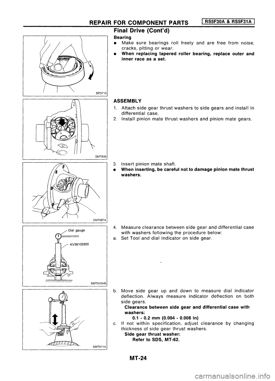 NISSAN ALMERA N15 1995 Service Manual
KV38105900
REPAIR
FORCOMPONENT PARTS
I
RS5F30A
&
RS5F31A
I
Final Drive (Conl'd)
Bearing
• Make surebearings rollfreely andarefree from noise,
cracks, pittingorwear.
• When replacing tape NISSAN ALMERA N15 1995 Service Manual
KV38105900
REPAIR
FORCOMPONENT PARTS
I
RS5F30A
&
RS5F31A
I
Final Drive (Conl'd)
Bearing
• Make surebearings rollfreely andarefree from noise,
cracks, pittingorwear.
• When replacing tape