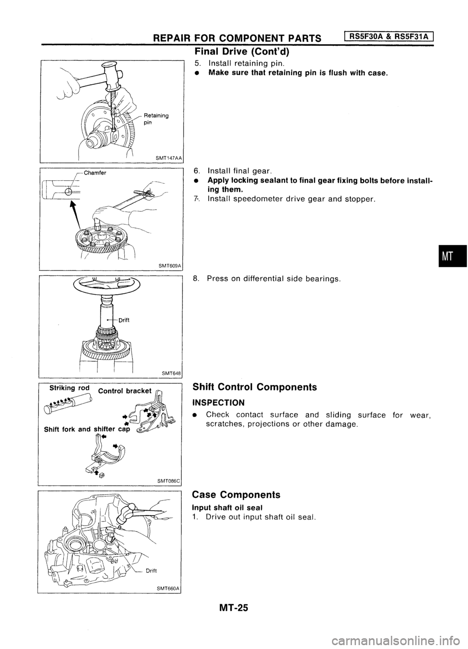 NISSAN ALMERA N15 1995 Service Manual
1/
REPAIR
FORCOMPONENT PARTS
I
RS5F30A
&
RS5F31A
I
Final Drive (Cont'd)
5. Install retaining pin.
• Make surethatretaining pinisflush withcase.
Retaining
pin
SMT147AA
6.Install finalgea NISSAN ALMERA N15 1995 Service Manual
1/
REPAIR
FORCOMPONENT PARTS
I
RS5F30A
&
RS5F31A
I
Final Drive (Cont'd)
5. Install retaining pin.
• Make surethatretaining pinisflush withcase.
Retaining
pin
SMT147AA
6.Install finalgea