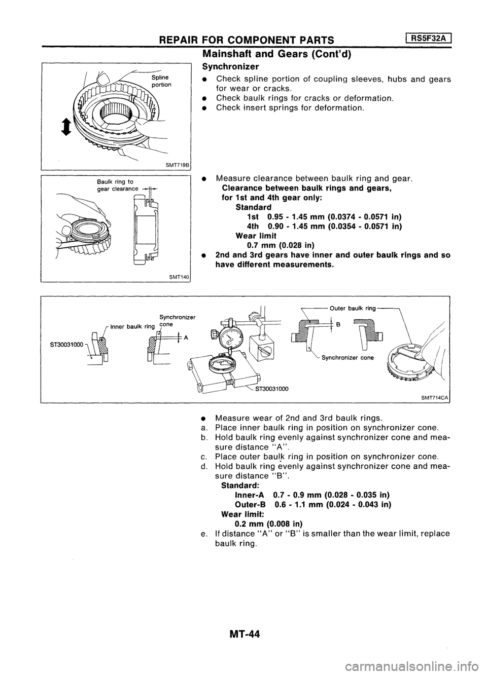 NISSAN ALMERA N15 1995 Service Manual
t
REPAIR
FORCOMPONENT PARTS
I
RS5F32A
I
Mainshaft andGears (Cont'd)
Synchronizer
• Check spline portion ofcoupling sleeves,hubsandgears
for wear orcracks.
• Check baulkringsforcracks ord NISSAN ALMERA N15 1995 Service Manual
t
REPAIR
FORCOMPONENT PARTS
I
RS5F32A
I
Mainshaft andGears (Cont'd)
Synchronizer
• Check spline portion ofcoupling sleeves,hubsandgears
for wear orcracks.
• Check baulkringsforcracks ord