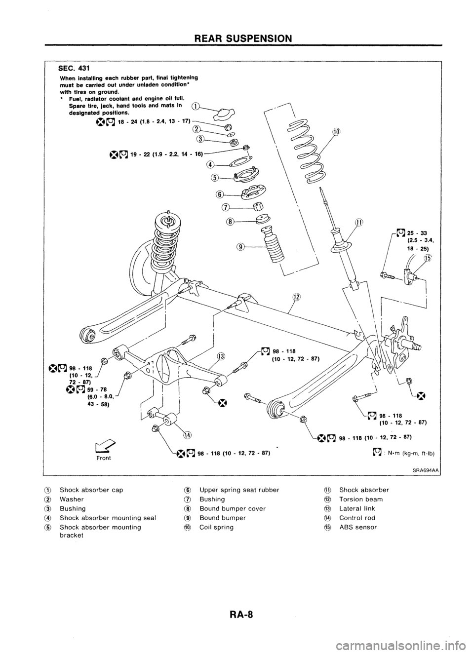 NISSAN ALMERA N15 1995 Service Manual REARSUSPENSION
SEC. 431
~:N'm (kg-m. fl-Ib)
L'~
~;.;
~~.4,
18 •25)
~'
\ \ i---J
~~ ~
- ~98•118 (
I~ / 110-12,72-87) ~-~~~
@
~
"
\..-~
~ ~;:;:Y ~ '-~.
--...~~ ~~98-1 NISSAN ALMERA N15 1995 Service Manual REARSUSPENSION
SEC. 431
~:N'm (kg-m. fl-Ib)
L'~
~;.;
~~.4,
18 •25)
~'
\ \ i---J
~~ ~
- ~98•118 (
I~ / 110-12,72-87) ~-~~~
@
~
"
\..-~
~ ~;:;:Y ~ '-~.
--...~~ ~~98-1