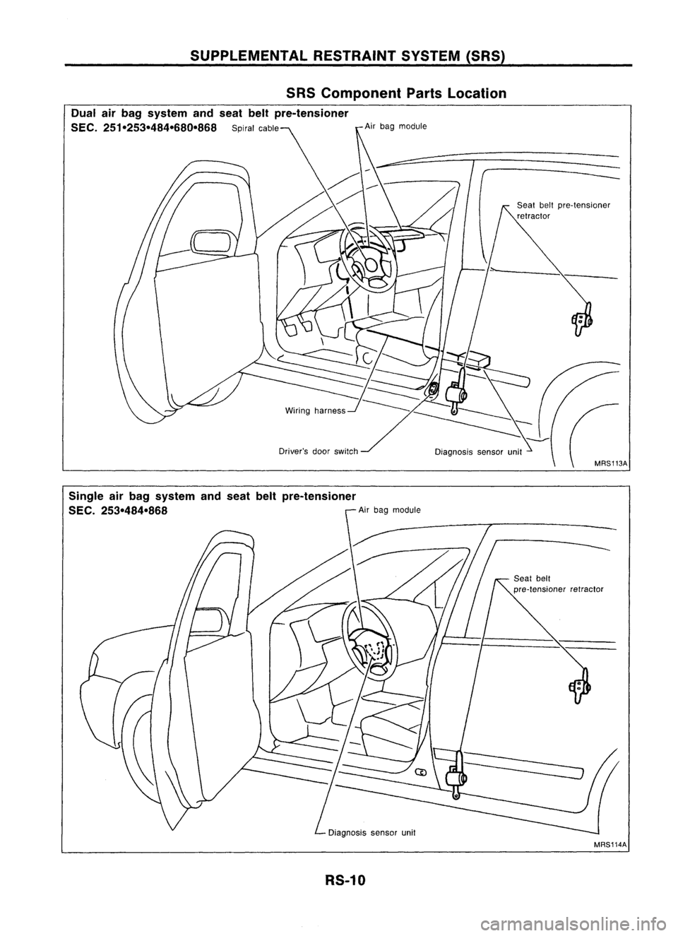 NISSAN ALMERA N15 1995 Service Manual SUPPLEMENTALRESTRAINTSYSTEM(SRS)
SRS Component PartsLocation
Dual airbag system andseat beltpre-tensioner
SEC. 251-253-484-680-868 Spiralcable Airbag module
Diagnosis sensorunit
Single airbag system a NISSAN ALMERA N15 1995 Service Manual SUPPLEMENTALRESTRAINTSYSTEM(SRS)
SRS Component PartsLocation
Dual airbag system andseat beltpre-tensioner
SEC. 251-253-484-680-868 Spiralcable Airbag module
Diagnosis sensorunit
Single airbag system a