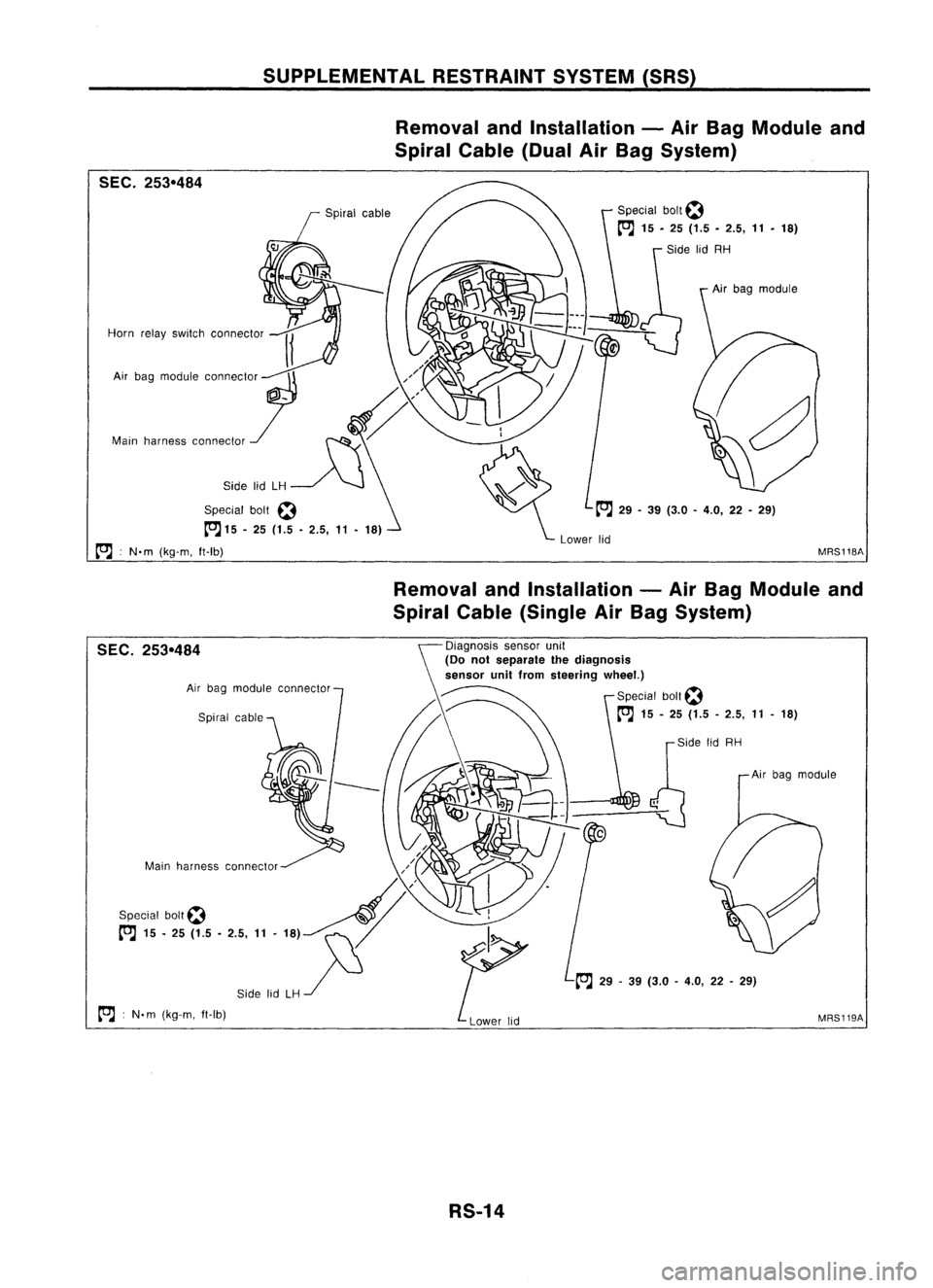 NISSAN ALMERA N15 1995 Service Manual SUPPLEMENTALRESTRAINTSYSTEM(SRS)
Removal andInstallation -Air Bag Module and
Spiral Cable(DualAirBag System)
SEC. 253-484
Horn relayswitch connector
Special bolt~
to:J
15-25 (1.5 -2.5,
11-
18)
to: NISSAN ALMERA N15 1995 Service Manual SUPPLEMENTALRESTRAINTSYSTEM(SRS)
Removal andInstallation -Air Bag Module and
Spiral Cable(DualAirBag System)
SEC. 253-484
Horn relayswitch connector
Special bolt~
to:J
15-25 (1.5 -2.5,
11-
18)
to: