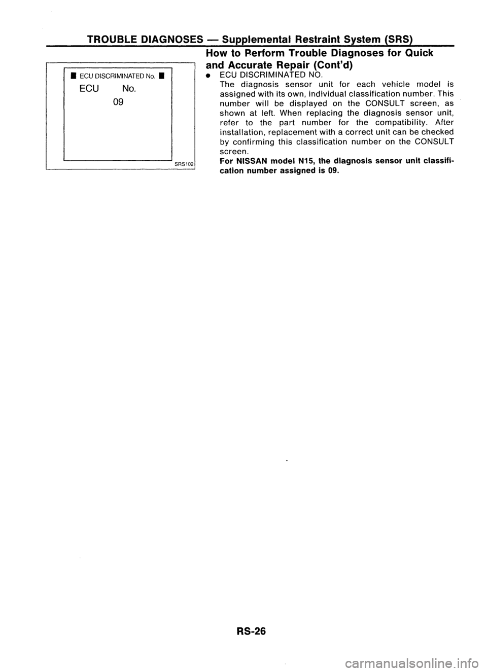 NISSAN ALMERA N15 1995 Service Manual SRS102
TROUBLE
DIAGNOSES -Supplemental RestraintSystem(SRS)
How toPerform TroubleDiagnoses forQuick
and Accurate Repair(Cont'd)
• ECU DISCRIMINATED NO.
The diagnosis sensorunitforeach vehicle m NISSAN ALMERA N15 1995 Service Manual SRS102
TROUBLE
DIAGNOSES -Supplemental RestraintSystem(SRS)
How toPerform TroubleDiagnoses forQuick
and Accurate Repair(Cont'd)
• ECU DISCRIMINATED NO.
The diagnosis sensorunitforeach vehicle m