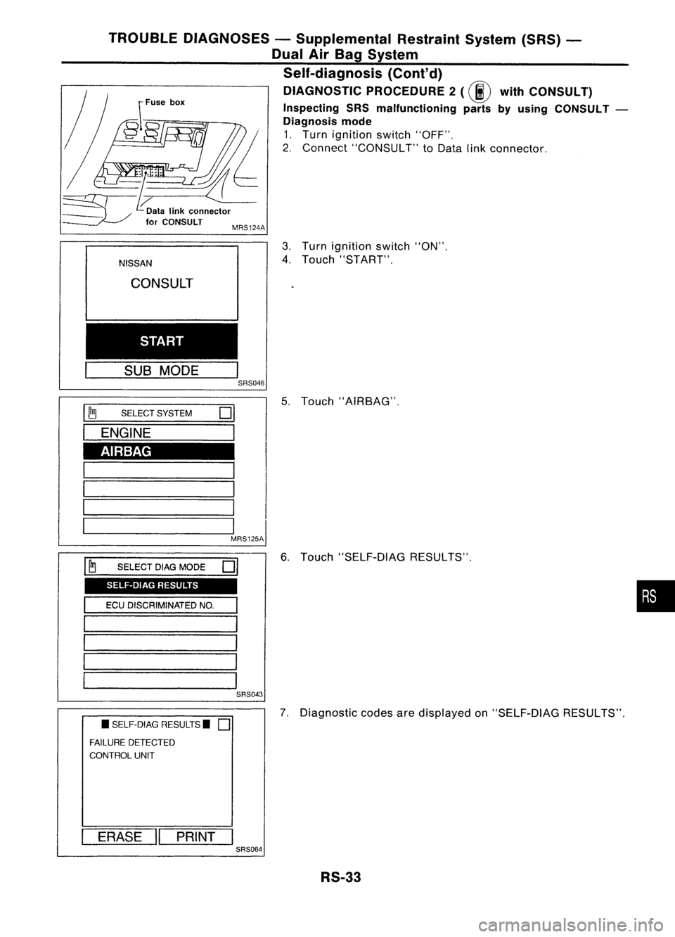 NISSAN ALMERA N15 1995 Service Manual TROUBLEDIAGNOSES -Supplemental RestraintSystem(SRS)-
Dual AirBag System
Self-diagnosis (Cont'd)
DIAGNOSTIC PROCEDURE2
(00
withCONSULT)
Inspecting SRSmalfunctioning partsbyusing CONSULT -
Diagnosi NISSAN ALMERA N15 1995 Service Manual TROUBLEDIAGNOSES -Supplemental RestraintSystem(SRS)-
Dual AirBag System
Self-diagnosis (Cont'd)
DIAGNOSTIC PROCEDURE2
(00
withCONSULT)
Inspecting SRSmalfunctioning partsbyusing CONSULT -
Diagnosi