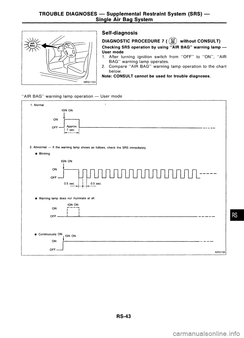 NISSAN ALMERA N15 1995 Service Manual TROUBLEDIAGNOSES -Supplemental RestraintSystem(SRS)-
Single AirBag System
Self-diagnosis
DIAGNOSTIC PROCEDURE 7
(@
without CONSULT)
Checking SRSoperation byusing "AIRBAG" warning lamp-
User m NISSAN ALMERA N15 1995 Service Manual TROUBLEDIAGNOSES -Supplemental RestraintSystem(SRS)-
Single AirBag System
Self-diagnosis
DIAGNOSTIC PROCEDURE 7
(@
without CONSULT)
Checking SRSoperation byusing "AIRBAG" warning lamp-
User m