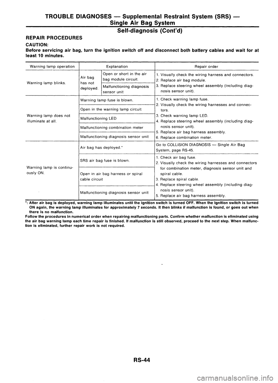 NISSAN ALMERA N15 1995 Service Manual TROUBLEDIAGNOSES -Supplemental RestraintSystem(SRS)
Single AirBag System
Self-diagnosis (Cont'd)
REPAIR PROCEDURES
CAUTION:
Before servicing airbag, turntheignition switchoffand disconnect bothbat NISSAN ALMERA N15 1995 Service Manual TROUBLEDIAGNOSES -Supplemental RestraintSystem(SRS)
Single AirBag System
Self-diagnosis (Cont'd)
REPAIR PROCEDURES
CAUTION:
Before servicing airbag, turntheignition switchoffand disconnect bothbat