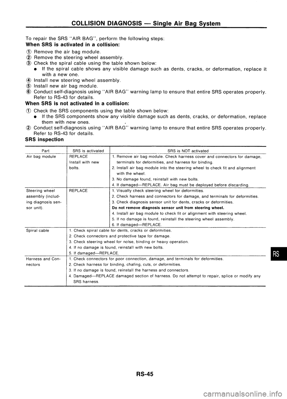 NISSAN ALMERA N15 1995 Service Manual COLLISIONDIAGNOSIS -Single AirBag System
To repair theSRS "AIR BAG", perform thefollowing steps:
When SRSisactivated inacollision:
CD
Remove theairbag module.
@
Remove thesteering wheela NISSAN ALMERA N15 1995 Service Manual COLLISIONDIAGNOSIS -Single AirBag System
To repair theSRS "AIR BAG", perform thefollowing steps:
When SRSisactivated inacollision:
CD
Remove theairbag module.
@
Remove thesteering wheela