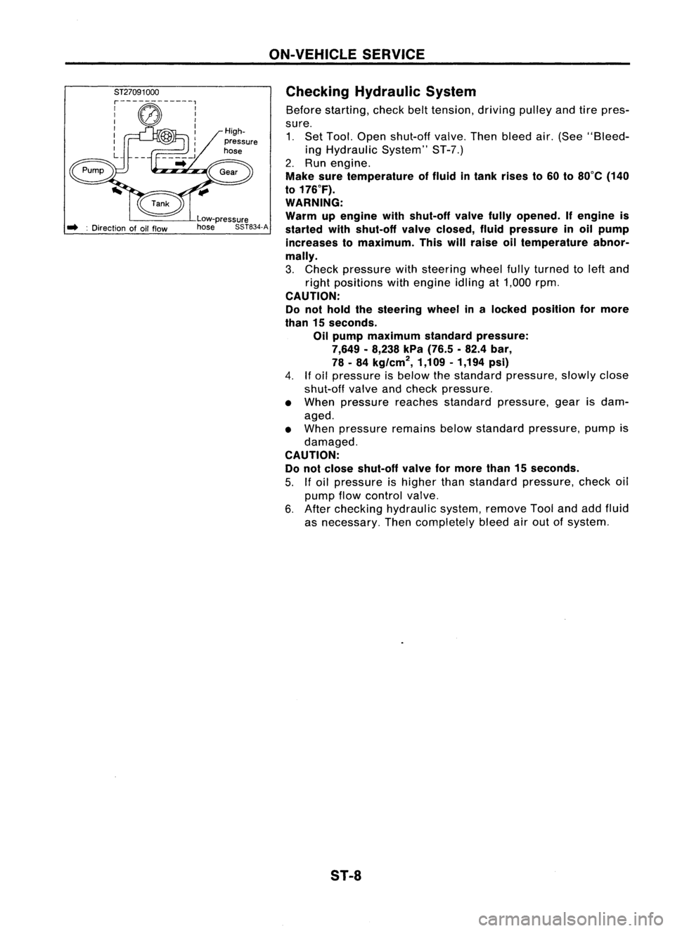 NISSAN ALMERA N15 1995 User Guide 
ST27091000
.. :Direction ofoil flow Low-pressure
hose SST834-AON-VEHICLE
SERVICE
Checking Hydraulic System
Before starting, checkbelttension, drivingpulleyandtirepres-
sure. 1. Set Tool. Open shut- NISSAN ALMERA N15 1995 User Guide 
ST27091000
.. :Direction ofoil flow Low-pressure
hose SST834-AON-VEHICLE
SERVICE
Checking Hydraulic System
Before starting, checkbelttension, drivingpulleyandtirepres-
sure. 1. Set Tool. Open shut-