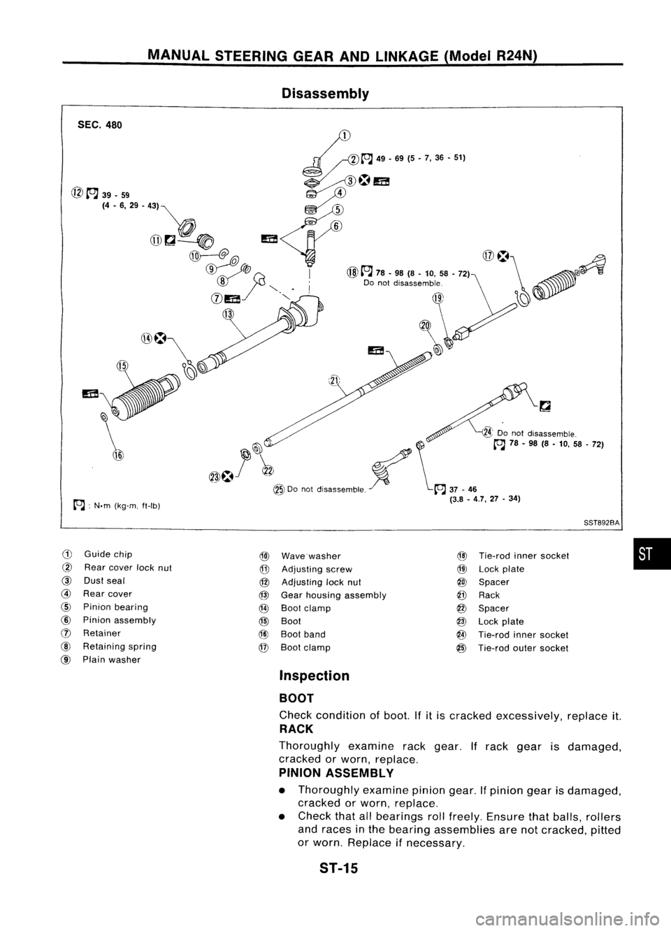 NISSAN ALMERA N15 1995 Service Manual MANUALSTEERING GEARANDLINKAGE (ModelR24N)
Disassembly
SEC. 480
•
SST892BA
@
Tie-rod innersocket
@
Lock plate
@)
Spacer
@
Rack
@
Spacer
@
Lock plate
@
Tie-rod innersocket
@
Tie-rod NISSAN ALMERA N15 1995 Service Manual MANUALSTEERING GEARANDLINKAGE (ModelR24N)
Disassembly
SEC. 480
•
SST892BA
@
Tie-rod innersocket
@
Lock plate
@)
Spacer
@
Rack
@
Spacer
@
Lock plate
@
Tie-rod innersocket
@
Tie-rod