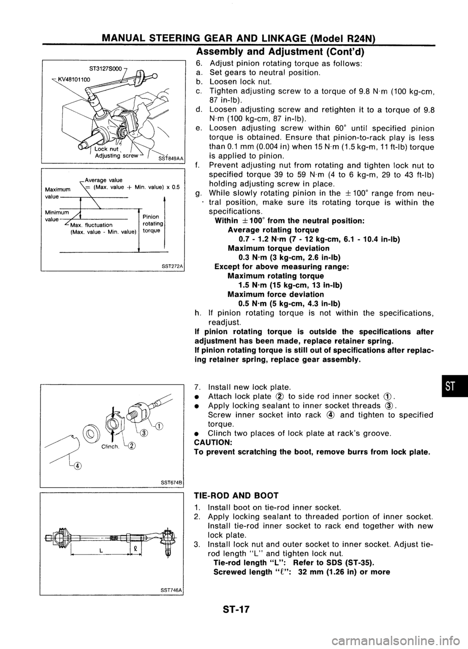 NISSAN ALMERA N15 1995 Service Manual SST272A
Pinion
rotating
torque
MANUAL
STEERING GEARANDLINKAGE (ModelR24N)
Assembly andAdjustment (Cant'd)
6. Adjust pinionrotating torqueasfollows:
a. Set gears toneutral position.
b. Loosen lock NISSAN ALMERA N15 1995 Service Manual SST272A
Pinion
rotating
torque
MANUAL
STEERING GEARANDLINKAGE (ModelR24N)
Assembly andAdjustment (Cant'd)
6. Adjust pinionrotating torqueasfollows:
a. Set gears toneutral position.
b. Loosen lock