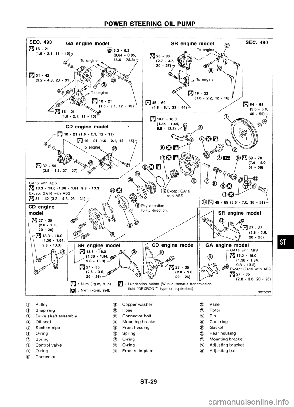 NISSAN ALMERA N15 1995 Service Manual POWERSTEERING OILPUMP
•
SST569C
SEC.
490
SR engine model~
To engine
~26. 36~ ,/"~
;~7 ..
':ij m '-/
~/i<> ·"-
~':J ~
@
'CJ!I",
1~ ........To engine
~16_22 (1.6†NISSAN ALMERA N15 1995 Service Manual POWERSTEERING OILPUMP
•
SST569C
SEC.
490
SR engine model~
To engine
~26. 36~ ,/"~
;~7 ..
':ij m '-/
~/i<> ·"-
~':J ~
@
'CJ!I",
1~ ........To engine
~16_22 (1.6â€