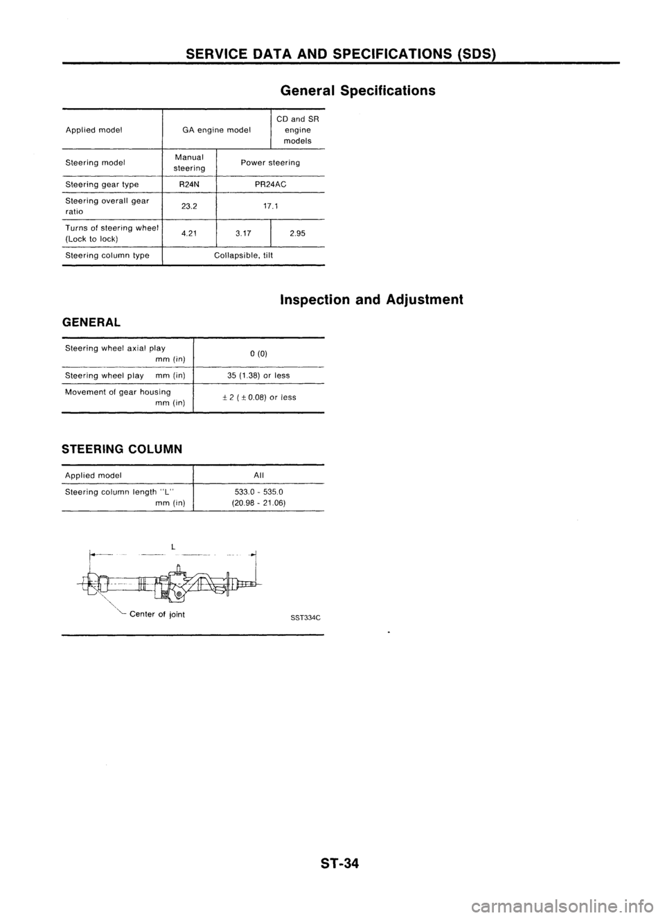 NISSAN ALMERA N15 1995 Service Manual SERVICEDATAANDSPECIFICATIONS (SOS)
General Specifications
CD and SR
Applied model GAengine model engine
models
Steering model Manual
Powersteering
steering
Steering geartype R24N PR24AC
Steering over NISSAN ALMERA N15 1995 Service Manual SERVICEDATAANDSPECIFICATIONS (SOS)
General Specifications
CD and SR
Applied model GAengine model engine
models
Steering model Manual
Powersteering
steering
Steering geartype R24N PR24AC
Steering over