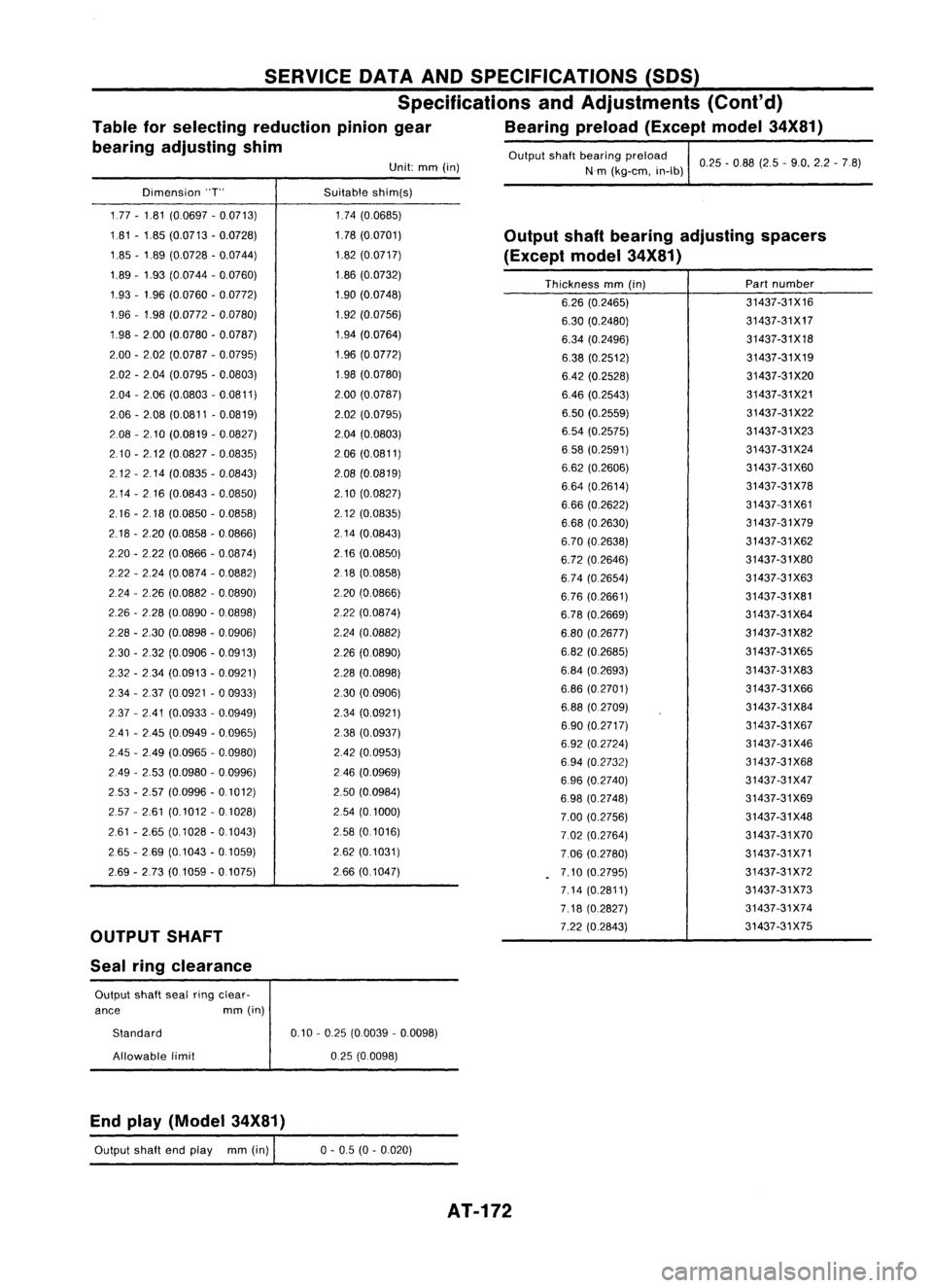 NISSAN ALMERA N15 1995 Service Manual
Partnumber
31437-31X16
31437-31X17 31437-31X18
31437-31X19
31437-31X20
31437-31X21
31437-31X22
31437-31X23
31437 -31X24
31437-31X60
31437-31X78
31437-31X61
31437-31X79
31437-31X62
31437-31X80
31437- NISSAN ALMERA N15 1995 Service Manual
Partnumber
31437-31X16
31437-31X17 31437-31X18
31437-31X19
31437-31X20
31437-31X21
31437-31X22
31437-31X23
31437 -31X24
31437-31X60
31437-31X78
31437-31X61
31437-31X79
31437-31X62
31437-31X80
31437-