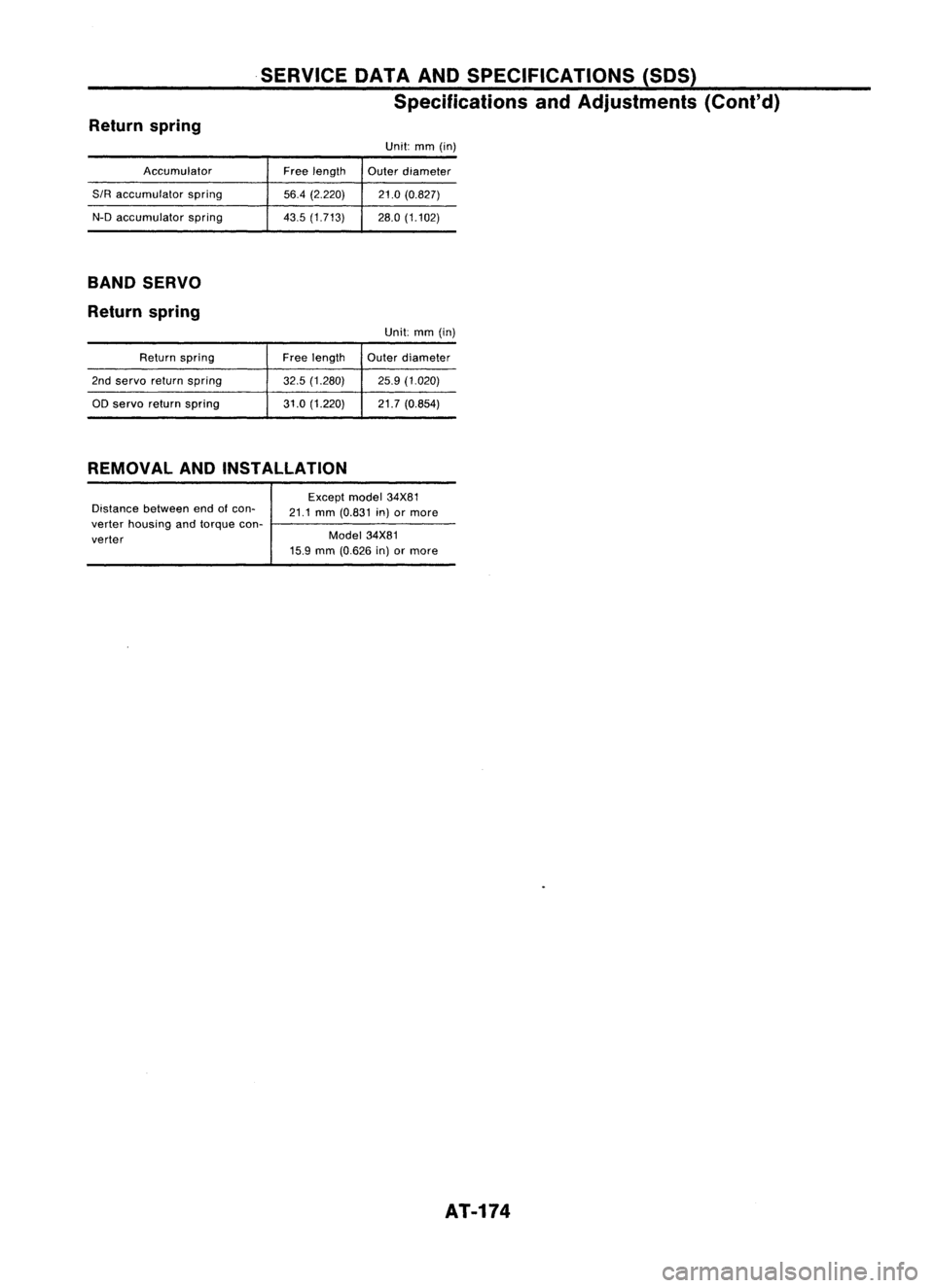 NISSAN ALMERA N15 1995 Service Manual .SERVICE OATAAND SPECIFICATIONS (SOS)
Specifications andAdjustments (Cont'd)
Return spring
Unit:mm(in)
Accumulator Freelength Outerdiameter
SIR
accumulator spring
56.4(2.220) 21.0(0.827)
N-D ac NISSAN ALMERA N15 1995 Service Manual .SERVICE OATAAND SPECIFICATIONS (SOS)
Specifications andAdjustments (Cont'd)
Return spring
Unit:mm(in)
Accumulator Freelength Outerdiameter
SIR
accumulator spring
56.4(2.220) 21.0(0.827)
N-D ac