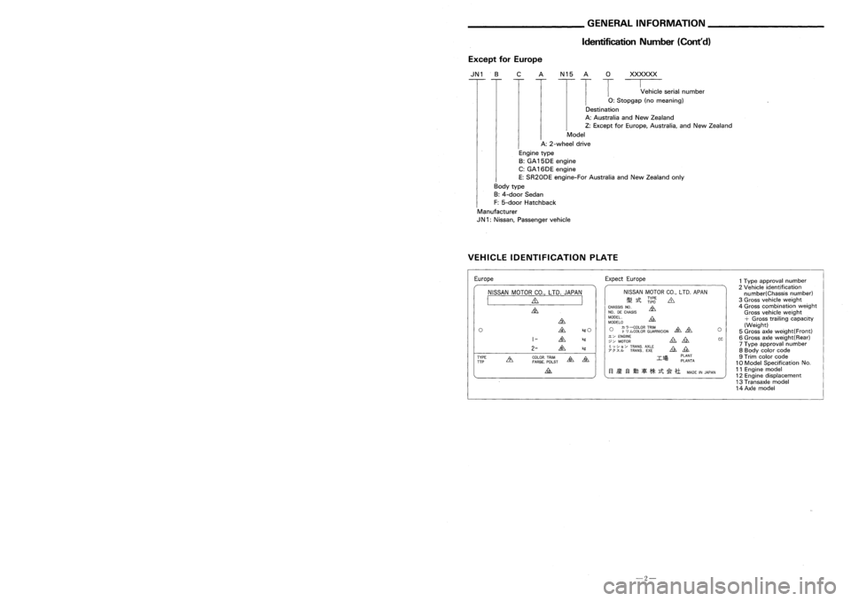 NISSAN ALMERA N15 1995 Service Manual REPLACEMENTOPERATIONS
Rear Floor Rear ________
GENERALINFORMATION _
Identification Number(Cont'd)
(Work afterrearpanel havebeen removed.)
ExceptforEurope
IN 1 .B CAN 15A
0
XXXXXX
T
T
--c:::
NISSAN ALMERA N15 1995 Service Manual REPLACEMENTOPERATIONS
Rear Floor Rear ________
GENERALINFORMATION _
Identification Number(Cont'd)
(Work afterrearpanel havebeen removed.)
ExceptforEurope
IN 1 .B CAN 15A
0
XXXXXX
T
T
--c:::