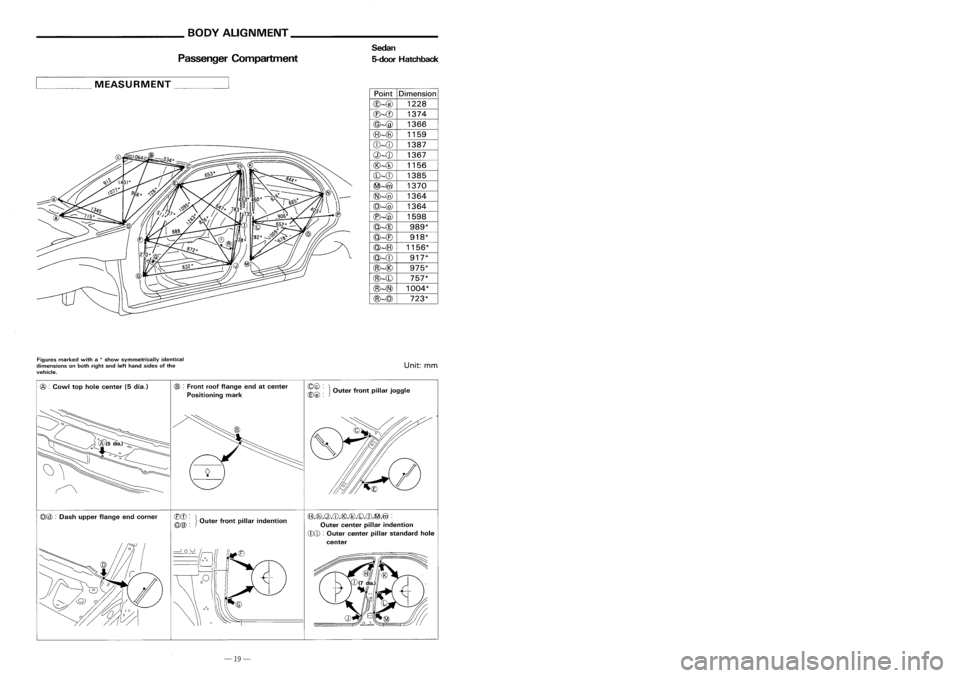 NISSAN ALMERA N15 1995 Service Manual __________ BODYALIGNMENT _
_HANDLINGPRECAUTIONS FORPLASTICS _
Passenger Compartment Sedan
5-door Hatchback Location
OfPlastic Parts
Side turnsignal lamplens
(Lens: AS)
Housing: ASS
Wind-shield moldin NISSAN ALMERA N15 1995 Service Manual __________ BODYALIGNMENT _
_HANDLINGPRECAUTIONS FORPLASTICS _
Passenger Compartment Sedan
5-door Hatchback Location
OfPlastic Parts
Side turnsignal lamplens
(Lens: AS)
Housing: ASS
Wind-shield moldin