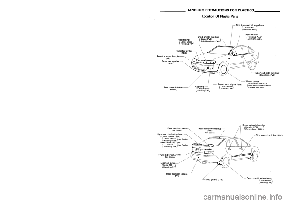 NISSAN ALMERA N15 1995 Service Manual __________ BODYALIGNMENT _
_HANDLINGPRECAUTIONS FORPLASTICS _
Passenger Compartment Sedan
5-door Hatchback Location
OfPlastic Parts
Side turnsignal lamplens
(Lens: AS)
Housing: ASS
Wind-shield moldin NISSAN ALMERA N15 1995 Service Manual __________ BODYALIGNMENT _
_HANDLINGPRECAUTIONS FORPLASTICS _
Passenger Compartment Sedan
5-door Hatchback Location
OfPlastic Parts
Side turnsignal lamplens
(Lens: AS)
Housing: ASS
Wind-shield moldin