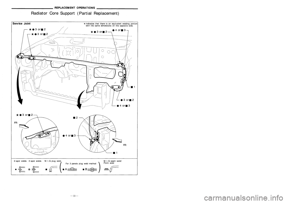 NISSAN ALMERA N15 1995 Service Manual REPLACEMENTOPERATIONS _
------------
RadiatorCoreSupport (PartialReplacement) BODY
CONSTRUCTION _
-----------
BodyConstruction
\
Section
L-L:
Section P-P:
Section
D-D:
Section H-H:
Section K-K:
NISSAN ALMERA N15 1995 Service Manual REPLACEMENTOPERATIONS _
------------
RadiatorCoreSupport (PartialReplacement) BODY
CONSTRUCTION _
-----------
BodyConstruction
\
Section
L-L:
Section P-P:
Section
D-D:
Section H-H:
Section K-K: