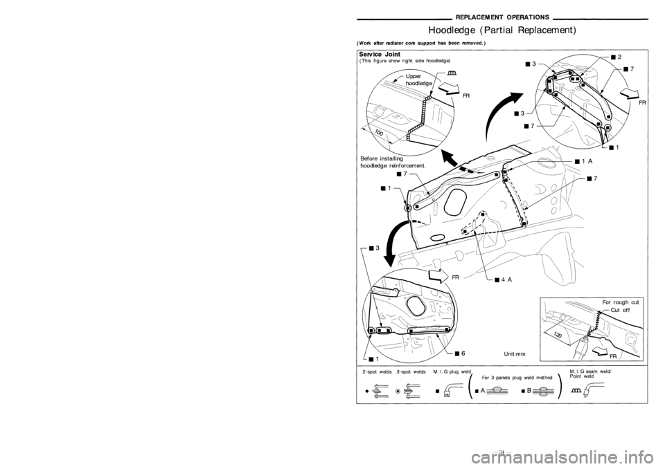 NISSAN ALMERA N15 1995 Service Manual BODYCONSTRUCTION _
------------
BodyConsb"uction. REPLACEMENT
OPERATIONS _
------------
Hoodledge(PartialReplacement)
(Work afterradiator coresupport hasbeen removed.)
114AUnit:mm
Before
insta NISSAN ALMERA N15 1995 Service Manual BODYCONSTRUCTION _
------------
BodyConsb"uction. REPLACEMENT
OPERATIONS _
------------
Hoodledge(PartialReplacement)
(Work afterradiator coresupport hasbeen removed.)
114AUnit:mm
Before
insta