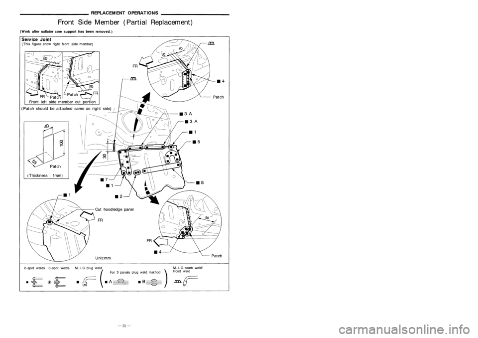 NISSAN ALMERA N15 1995 Service Manual REPLACEMENTOPERATIONS
Front SideMember (PartialReplacement)
(Work afterradiator coresupport hasbeen removed.) ________
CORROSIONPROTECTION _
Stone Guard Coat
SectionB-B
Section
A-A
--r':":' NISSAN ALMERA N15 1995 Service Manual REPLACEMENTOPERATIONS
Front SideMember (PartialReplacement)
(Work afterradiator coresupport hasbeen removed.) ________
CORROSIONPROTECTION _
Stone Guard Coat
SectionB-B
Section
A-A
--r':":'