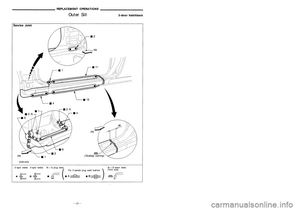NISSAN ALMERA N15 1995 Service Manual REPLACEMENTOPERATIONS
Outer Sill
3-doorhatchback Body
Component Parts 3-doorHatchback
Service Joint
:r:
cC--:-
-:r:
.co ~
I.-
c2S
~-
$
$
'+-
$
$
0
:r:
..0
.co
000
0
0
cC
E
lo-
NISSAN ALMERA N15 1995 Service Manual REPLACEMENTOPERATIONS
Outer Sill
3-doorhatchback Body
Component Parts 3-doorHatchback
Service Joint
:r:
cC--:-
-:r:
.co ~
I.-
c2S
~-
$
$
'+-
$
$
0
:r:
..0
.co
000
0
0
cC
E
lo-