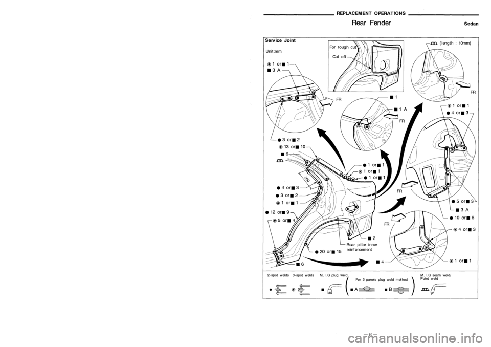 NISSAN ALMERA N15 1995 Service Manual
~~~~~~~_BODYCOMPONENTPAR~~~~~~~~_
BodyComponent Parts Sedan
5-door Hatchback REPLACEMENT
OPERATIONS
Rear Fender
Sedan
@ 1orll 1
o~
( \ FR
..an
(length :10mm)
114
M. I.G plug weld MIG seam wel NISSAN ALMERA N15 1995 Service Manual
~~~~~~~_BODYCOMPONENTPAR~~~~~~~~_
BodyComponent Parts Sedan
5-door Hatchback REPLACEMENT
OPERATIONS
Rear Fender
Sedan
@ 1orll 1
o~
( \ FR
..an
(length :10mm)
114
M. I.G plug weld MIG seam wel